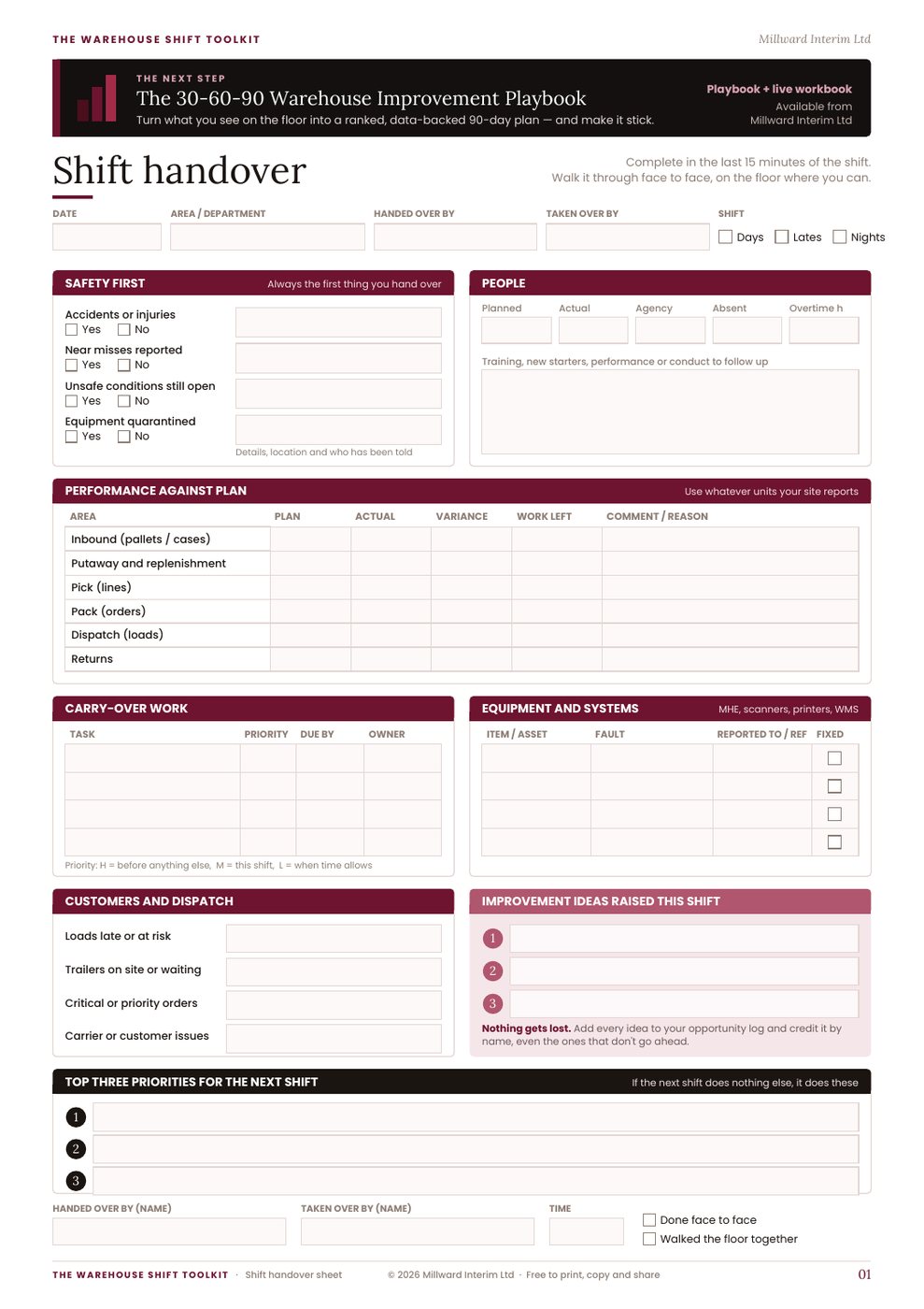 Page 1 of the free shift handover sheet