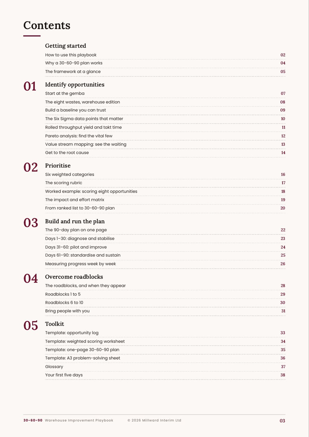 Playbook page: Contents